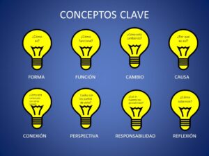 conceptos clave